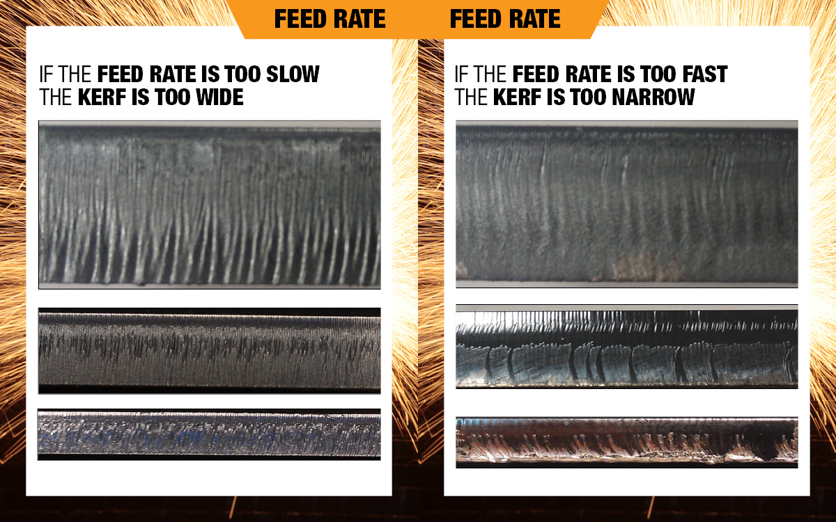 Laser Cutting Quality at Ray West blog